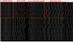 130821_DDOS_attack_900x516